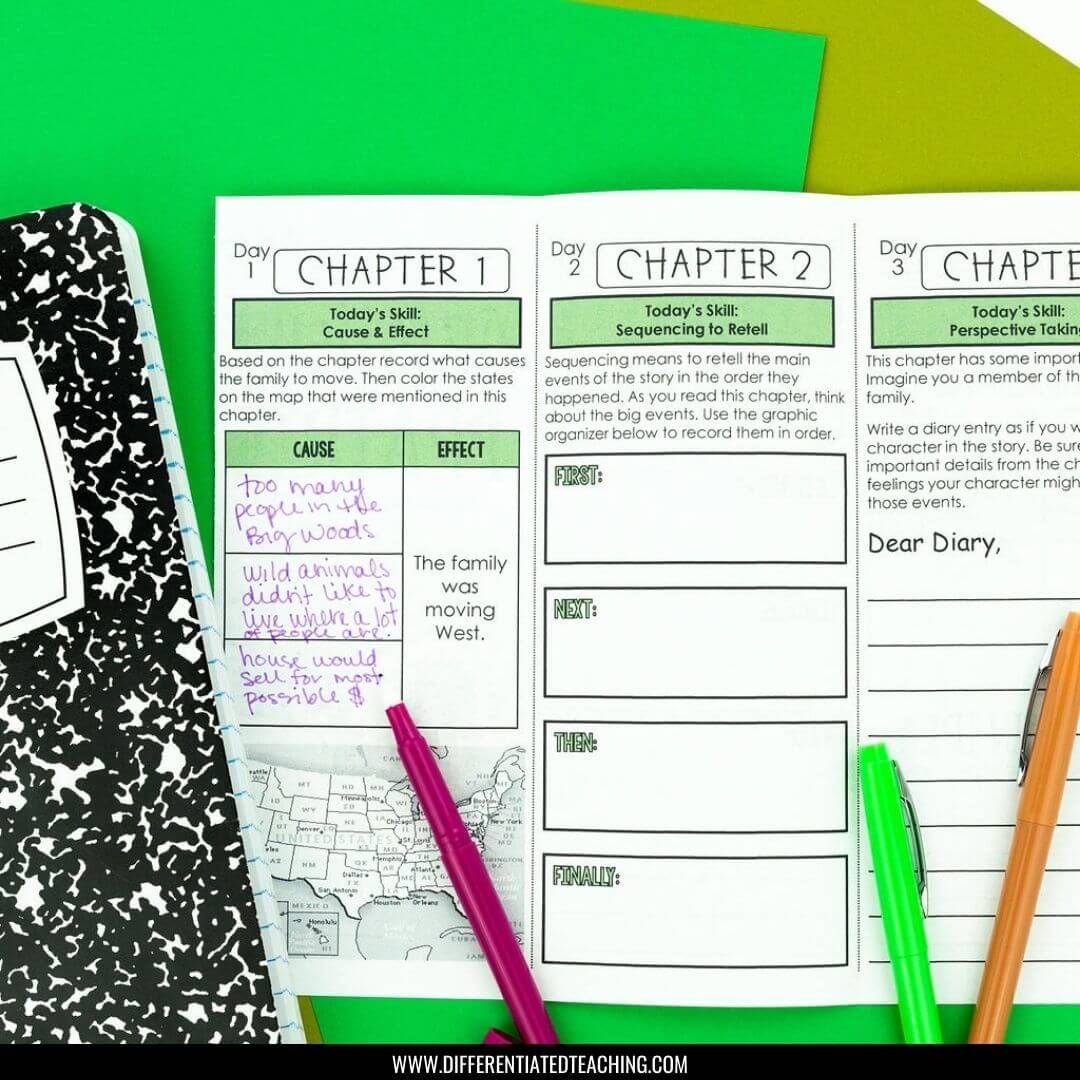 Little House on the Prairie Novel Study - Differentiated Teaching with Rebecca Davies