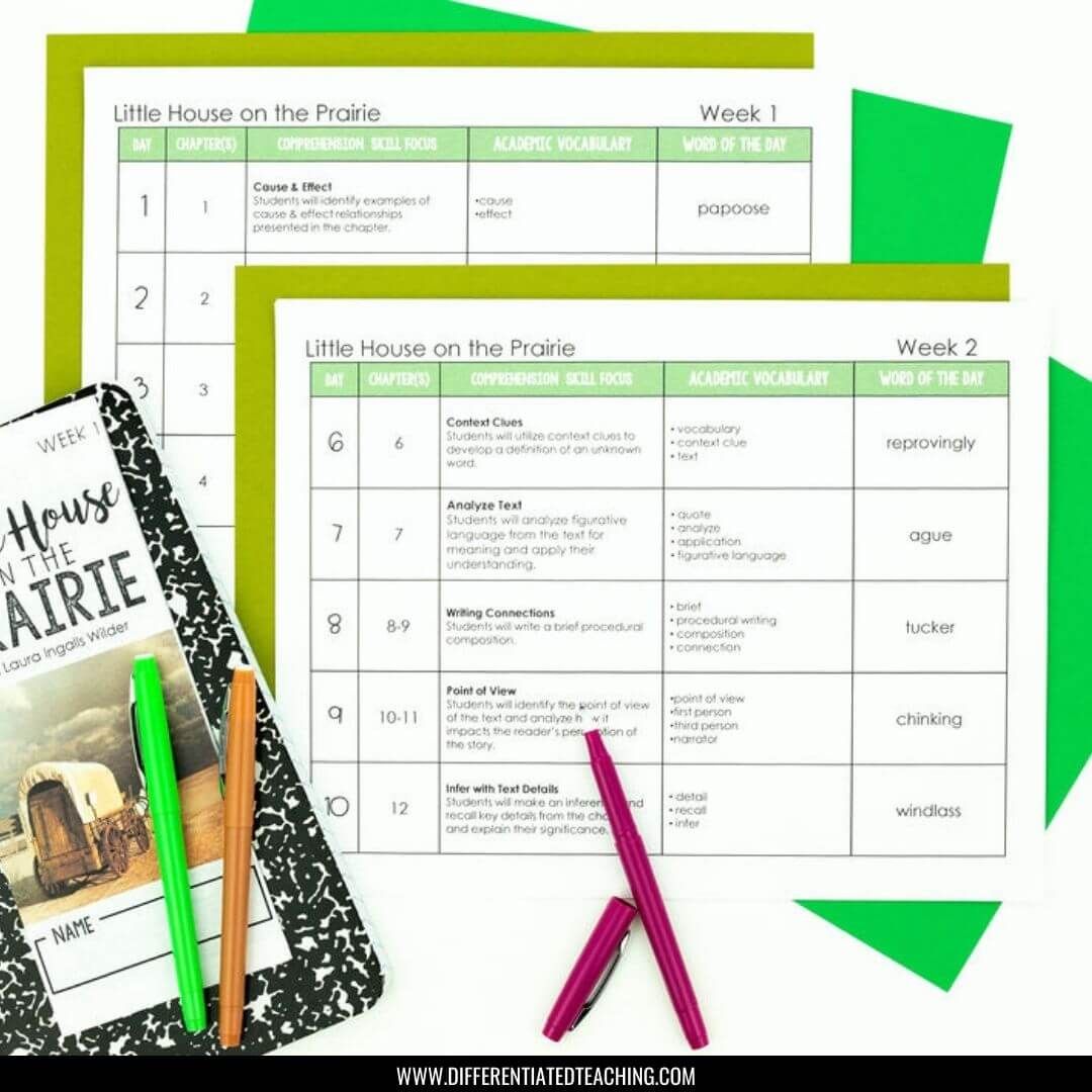 Little House on the Prairie Novel Study - Differentiated Teaching with Rebecca Davies