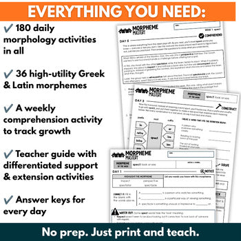 Morphology Bell Ringers for Grades 6–8: Greek & Latin Roots, Prefixes & Suffixes (Growing Bundle) featuring 180 daily morpheme bell ringers, 36 roots, weekly activities, and keys, shown with sample pages of a no-prep middle school routine.