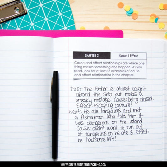 My Father's Dragon Novel Study - Differentiated Teaching with Rebecca Davies