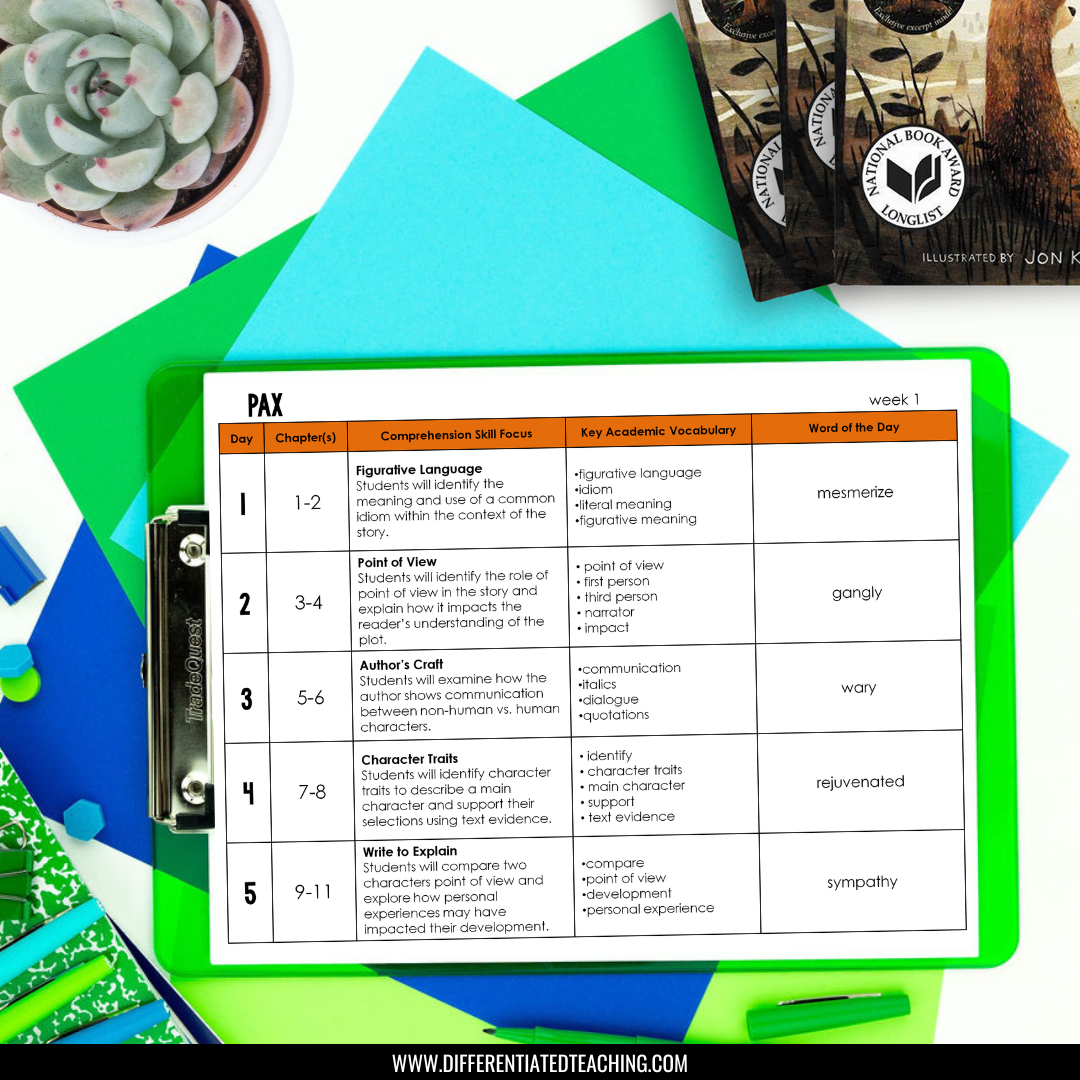 Pax Novel Study: Comprehension & Vocabulary for Sara Pennypacker's Boo Differentiated Teaching with Rebecca Davies Pax Novel Study: Comprehension & Vocabulary for Sara Pennypacker's Boo Differentiated Teaching with Rebecca Davies