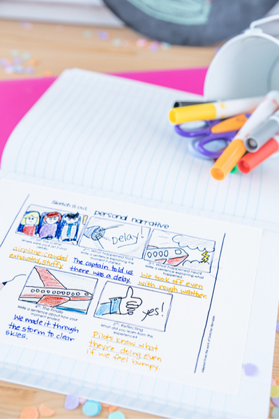 Personal Narrative Writing Supplementary Resources - Differentiated Teaching with Rebecca Davies
