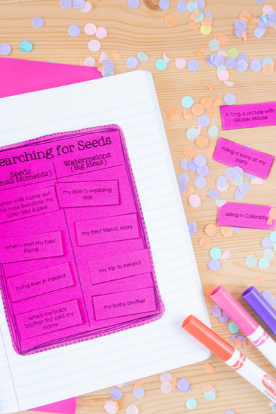 Personal Narrative Writing Supplementary Resources - Differentiated Teaching with Rebecca Davies