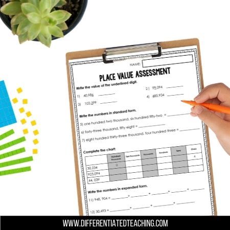 Place Value Intervention - Standards-based Tier 1 activities, strategies, & assessments - Differentiated Teaching with Rebecca Davies