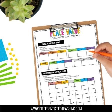 Place Value Intervention - Standards-based Tier 1 activities, strategies, & assessments - Differentiated Teaching with Rebecca Davies