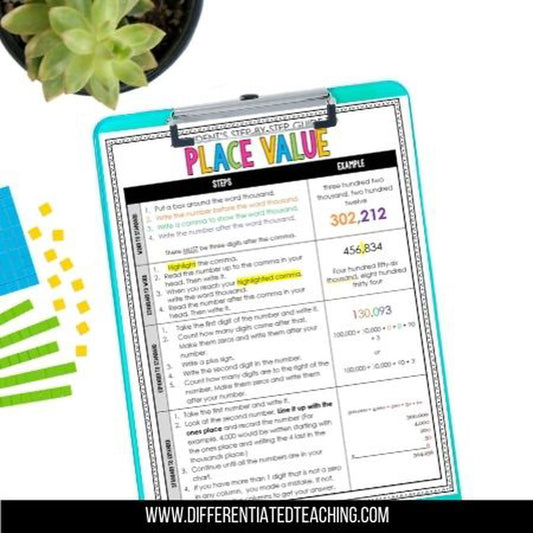 Place Value Intervention - Standards-based Tier 1 activities, strategies, & assessments - Differentiated Teaching with Rebecca Davies