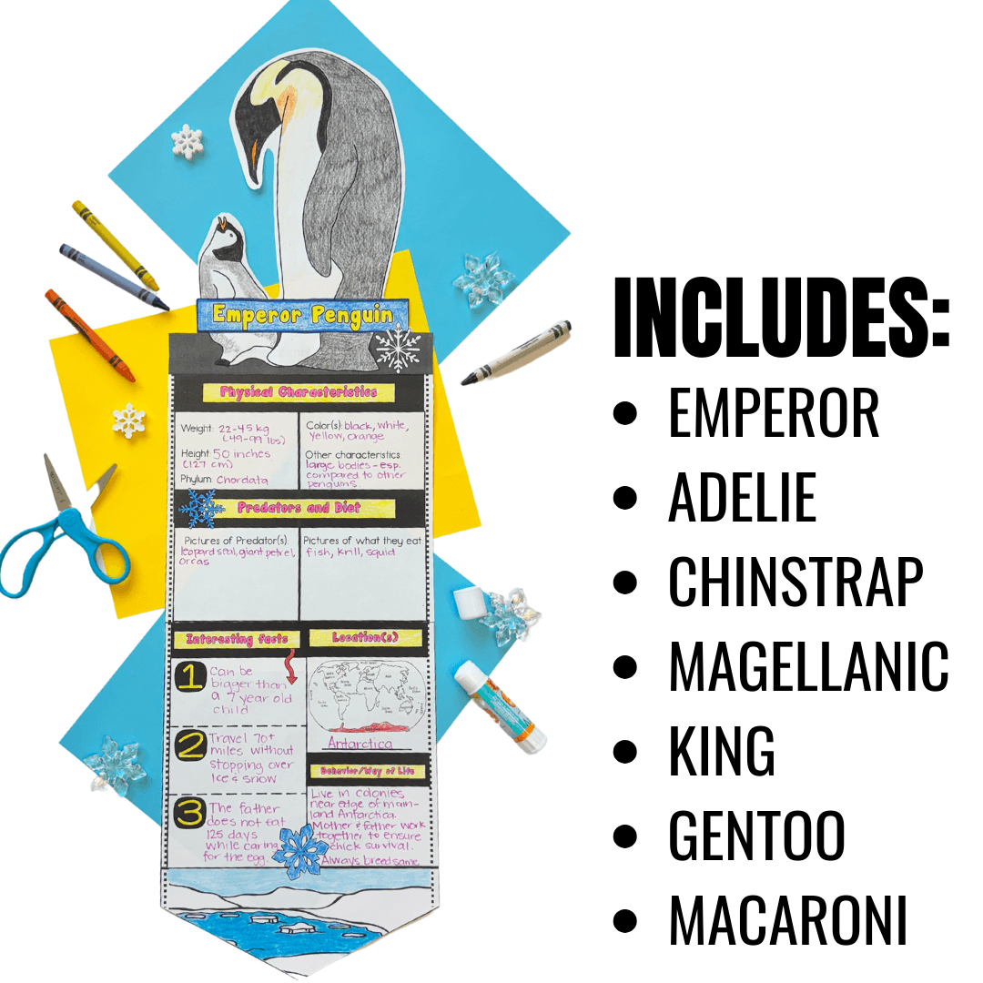 The Penguin Research Report Project: Polar Animal Writing Craft by Differentiated Teaching with Rebecca Davies features a colorful emperor penguin craft and facts, plus a list of penguin types: emperor, adelie, chinstrap, magellanic, king, gentoo, macaroni.