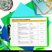 Ranger in Time: Rescue on the Oregon Trail Novel Study - Differentiated Teaching with Rebecca Davies