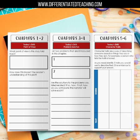 Red: The True Story of Little Red Riding Hood Novel Study - Differentiated Teaching with Rebecca Davies