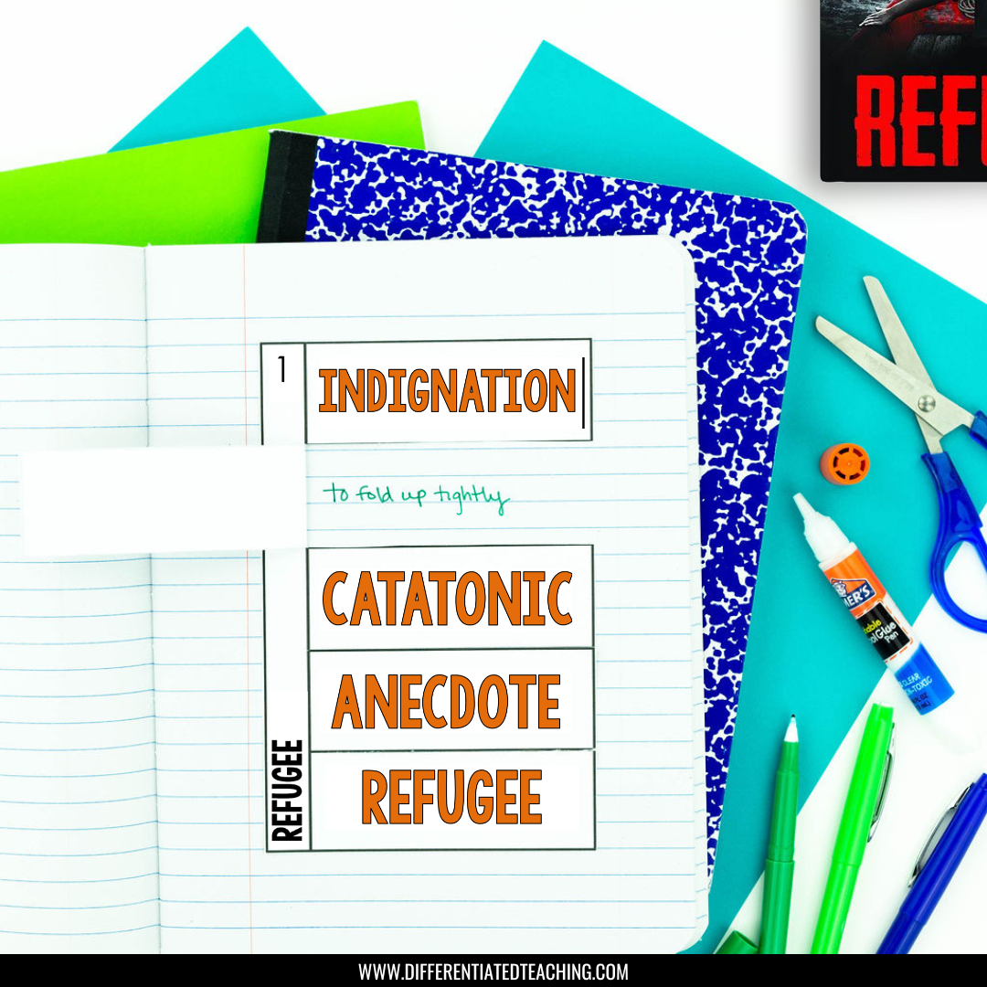 An open notebook featuring Refugee Novel Study comprehension trifolds with the vocabulary words Indignation, Catatonic, Anecdote, and Refugee, surrounded by scissors, a glue pen, and markers.