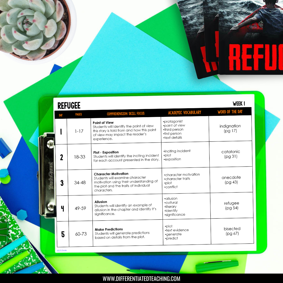 A green clipboard holding the Refugee Novel Study by Differentiated Teaching with Rebecca Davies, featuring a weekly schedule, comprehension trifolds, academic vocabulary, and a word of the day.