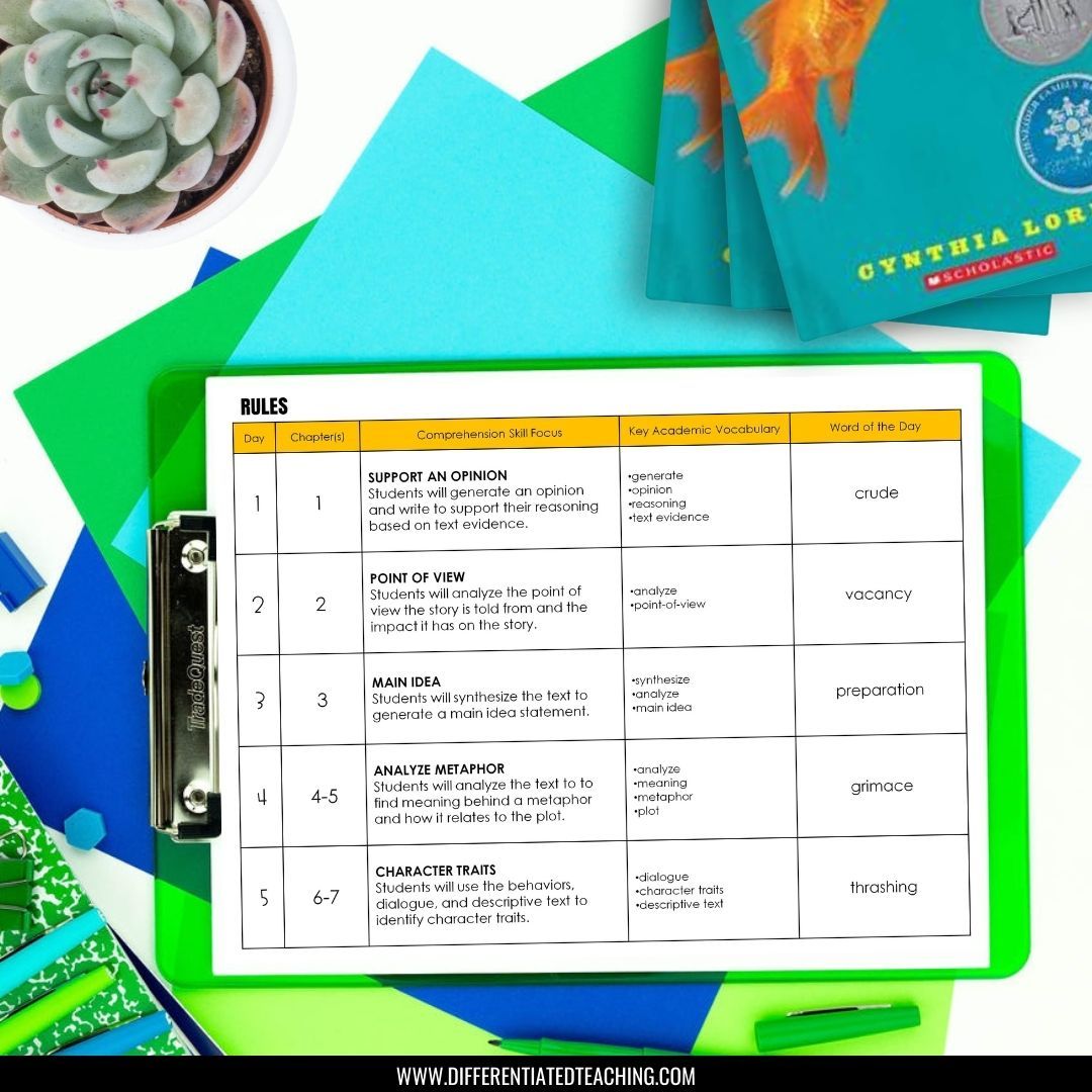 Rules Novel Study Unit: Literature Guide, Comprehension & Vocabulary for Rules by Cynthia Lord - Differentiated Teaching with Rebecca Davies