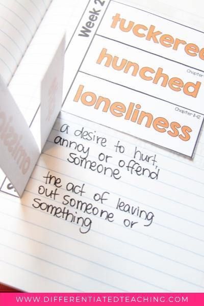 Shiloh Novel Study Unit: Print + Digital Bundle - Differentiated Teaching with Rebecca Davies