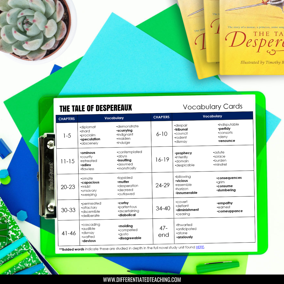 The Tale of Despereaux Novel Study Unit by Differentiated Teaching with Rebecca Davies features a green clipboard holding a vocabulary chart by chapter, surrounded by books, colorful papers, a succulent, and school supplies—ideal for hybrid literature study.