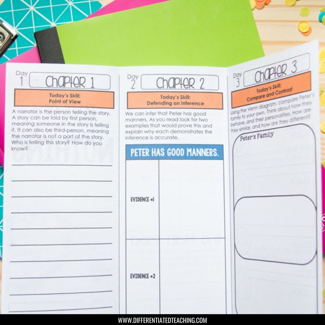 Tales of a Fourth Grade Nothing Novel Study - Differentiated Teaching with Rebecca Davies