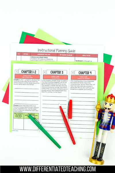 The Best Christmas Pageant Ever Novel Study - Differentiated Teaching with Rebecca Davies