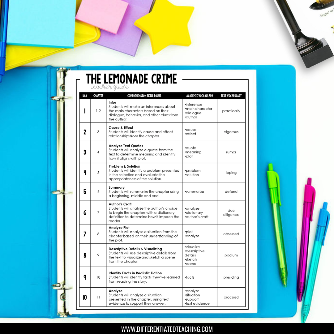 The Lemonade Crime Novel Unit: Hybrid Book Study Bundle - Differentiated Teaching with Rebecca Davies