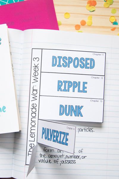 The Lemonade War Novel Study - Differentiated Teaching with Rebecca Davies