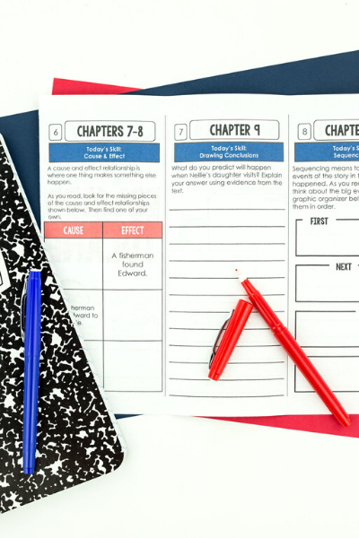 The Miraculous Journey of Edward Tulane Novel Study - Differentiated Teaching with Rebecca Davies