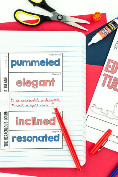 The Miraculous Journey of Edward Tulane Novel Study - Differentiated Teaching with Rebecca Davies