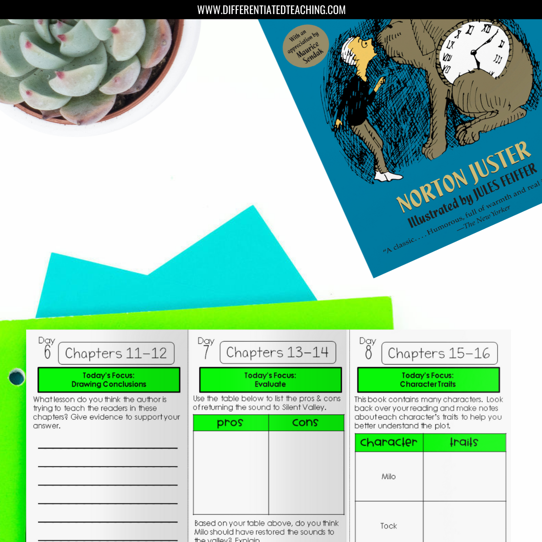 The Phantom Tollbooth Novel Study - Differentiated Teaching with Rebecca Davies