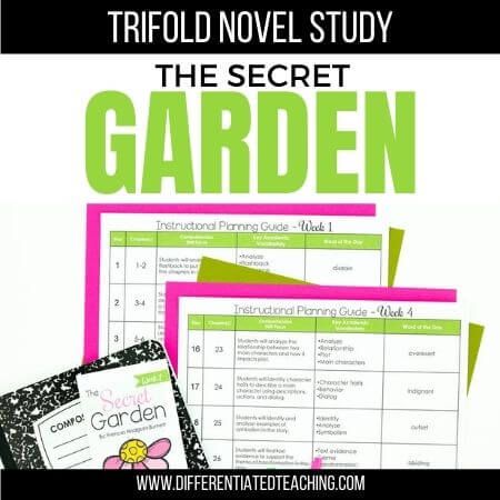The Secret Garden Novel Study - Differentiated Teaching with Rebecca Davies
