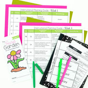 The Secret Garden Novel Study - Differentiated Teaching with Rebecca Davies