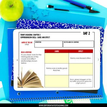 The Watsons Go to Birmingham Novel Study - Differentiated Teaching with Rebecca Davies