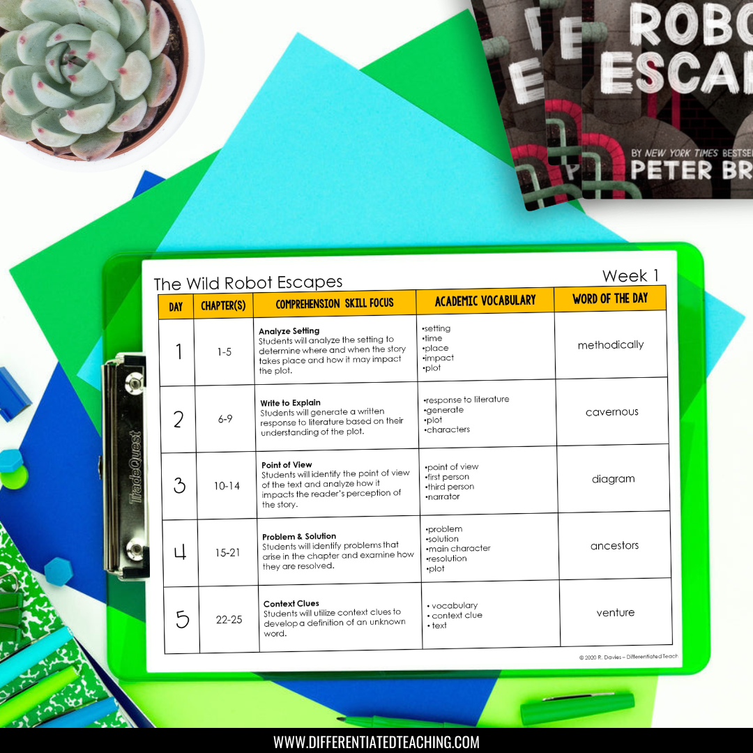 The Wild Robot Escapes Novel Study - Differentiated Teaching with Rebecca Davies