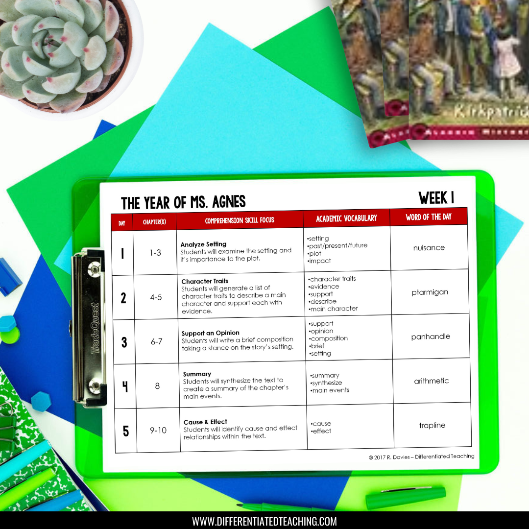 The Year of Miss Agnes Novel Study - Differentiated Teaching with Rebecca Davies