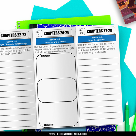 Thirst Book Study: Comprehension & Vocabulary for the Novel by Varsha Bajaj - Differentiated Teaching with Rebecca Davies