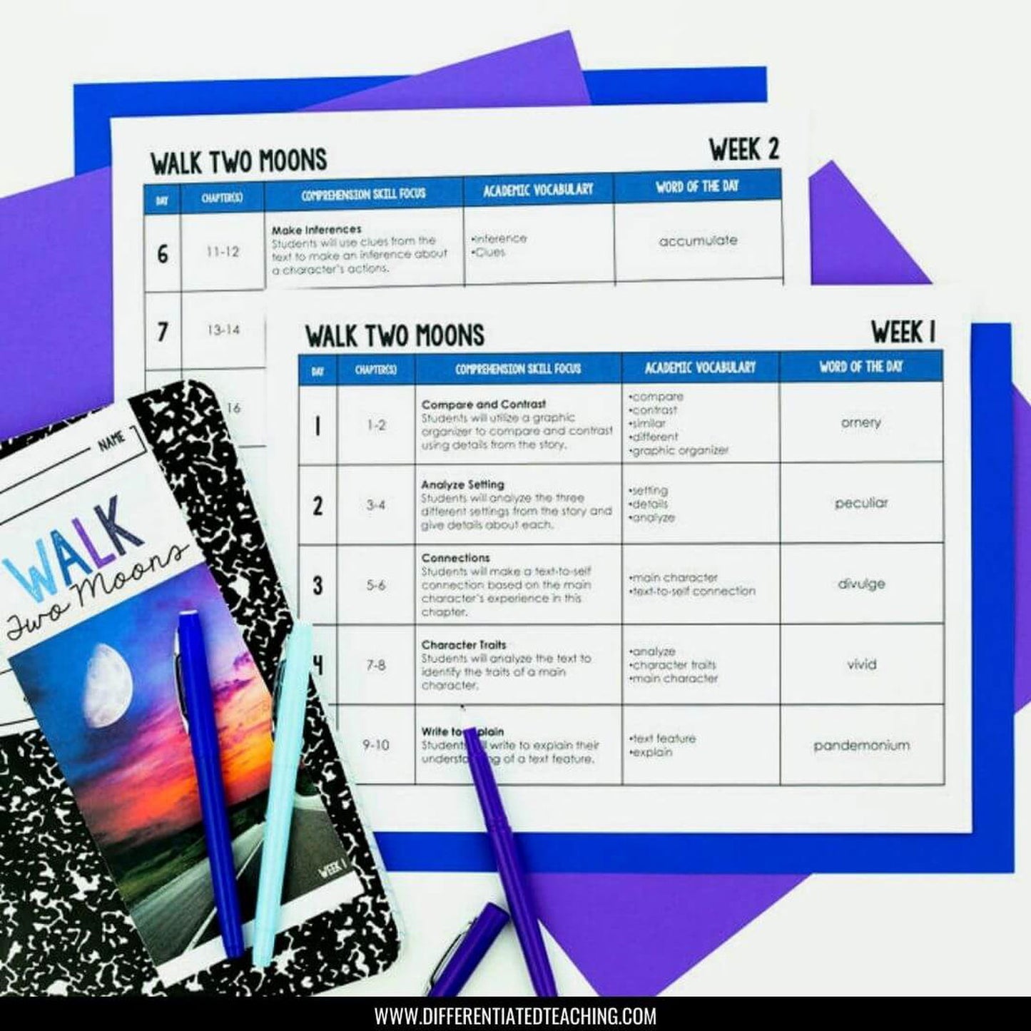 Walk Two Moons Novel Study - Differentiated Teaching with Rebecca Davies