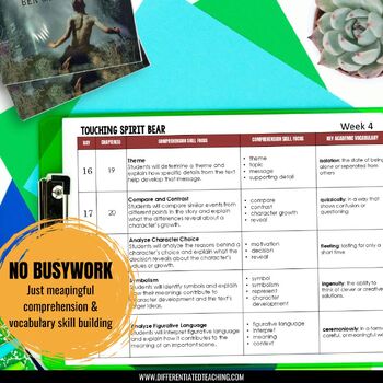 A Touching Spirit Bear Novel Study lesson plan chart by Differentiated Teaching with Rebecca Davies, featuring columns for days, comprehension trifolds, vocabulary, and a circular graphic reading: No busywork, just meaningful skill building.