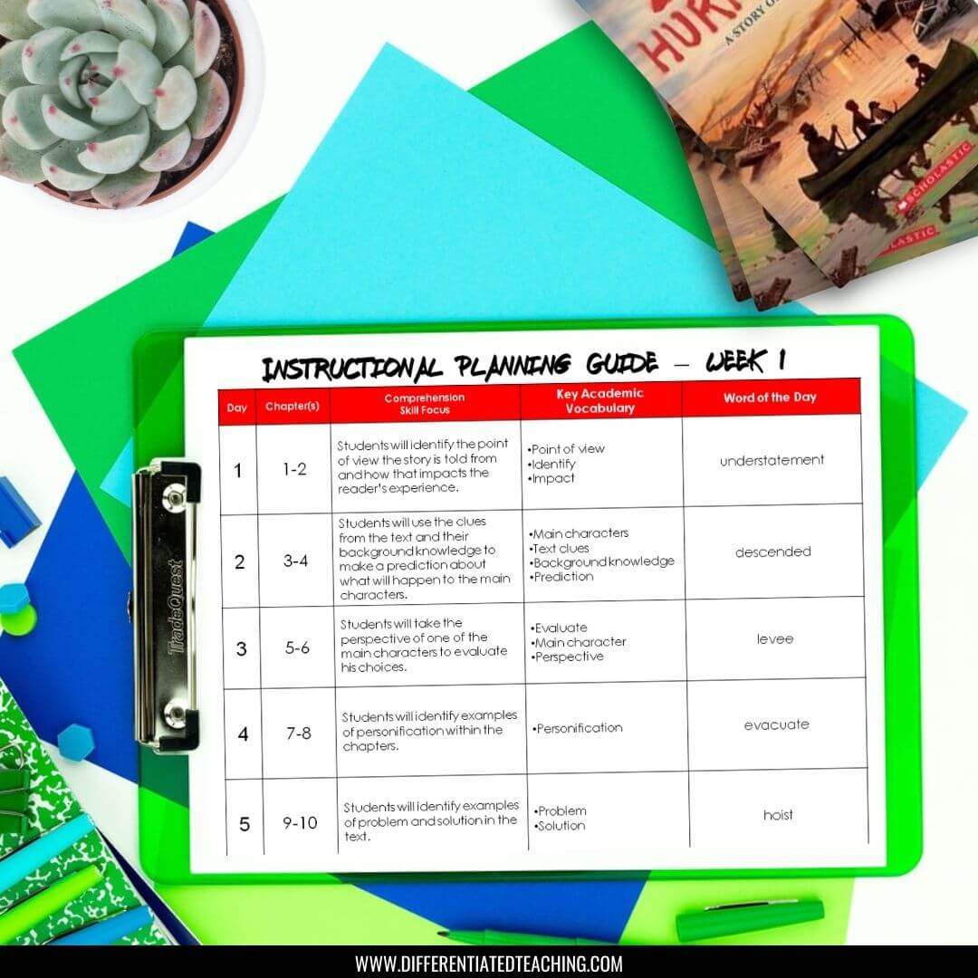 Zane and the Hurricane Lesson Plans